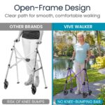 4 Wheel Air Frame Walker - Image 4