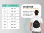 4 in 1 Step Down LSO Coretech - Image 3