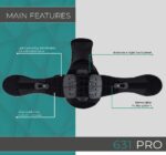 631 LSO Pro Coretech - Image 7