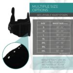 639 LSO Pro Coretech - Image 2