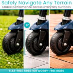 3 Wheel Mobility Scooter - Electric Long Range Powered Wheelchair - Image 7