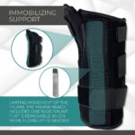 807 Thumb Splint Coretech - Image 4