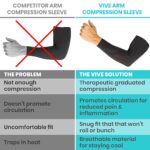 Arm Compression Sleeve Black - Image 5
