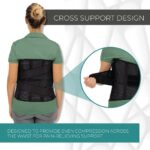 Cross Support Back Brace Coretech - Image 4