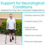 Forearm Crutches - Image 4