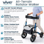 Sunstride - All Terrain Rollator - Image 2