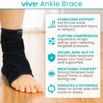 Ankle Brace - Image 2