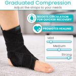 Ankle Brace - Image 4