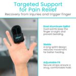 Dual Finger Splint - Image 4