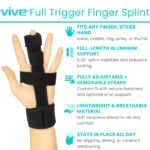 Extended Trigger Finger Splint - Image 2