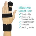Extended Trigger Finger Splint - Image 3