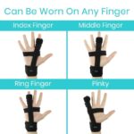 Extended Trigger Finger Splint - Image 4