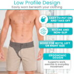 Inguinal Hernia Belt - Image 4