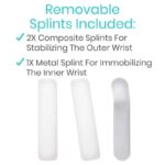 Reversible Wrist Brace - Image 8