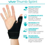 Standard Thumb Brace - Image 2