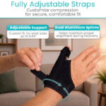 Standard Thumb Brace - Image 6