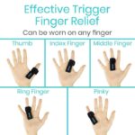 Trigger Finger Splint - Image 6