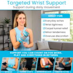 Wrist Ice Pack - Image 3